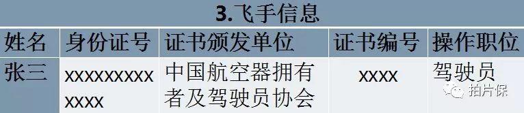 一篇文章看懂专业航拍无人机保险，从如何选择保险到投保出险理赔