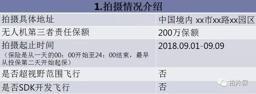 一篇文章看懂专业航拍无人机保险，从如何选择保险到投保出险理赔