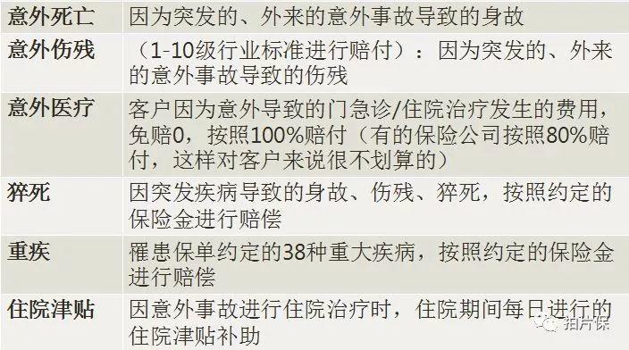 一篇文章看懂专业航拍无人机保险，从如何选择保险到投保出险理赔