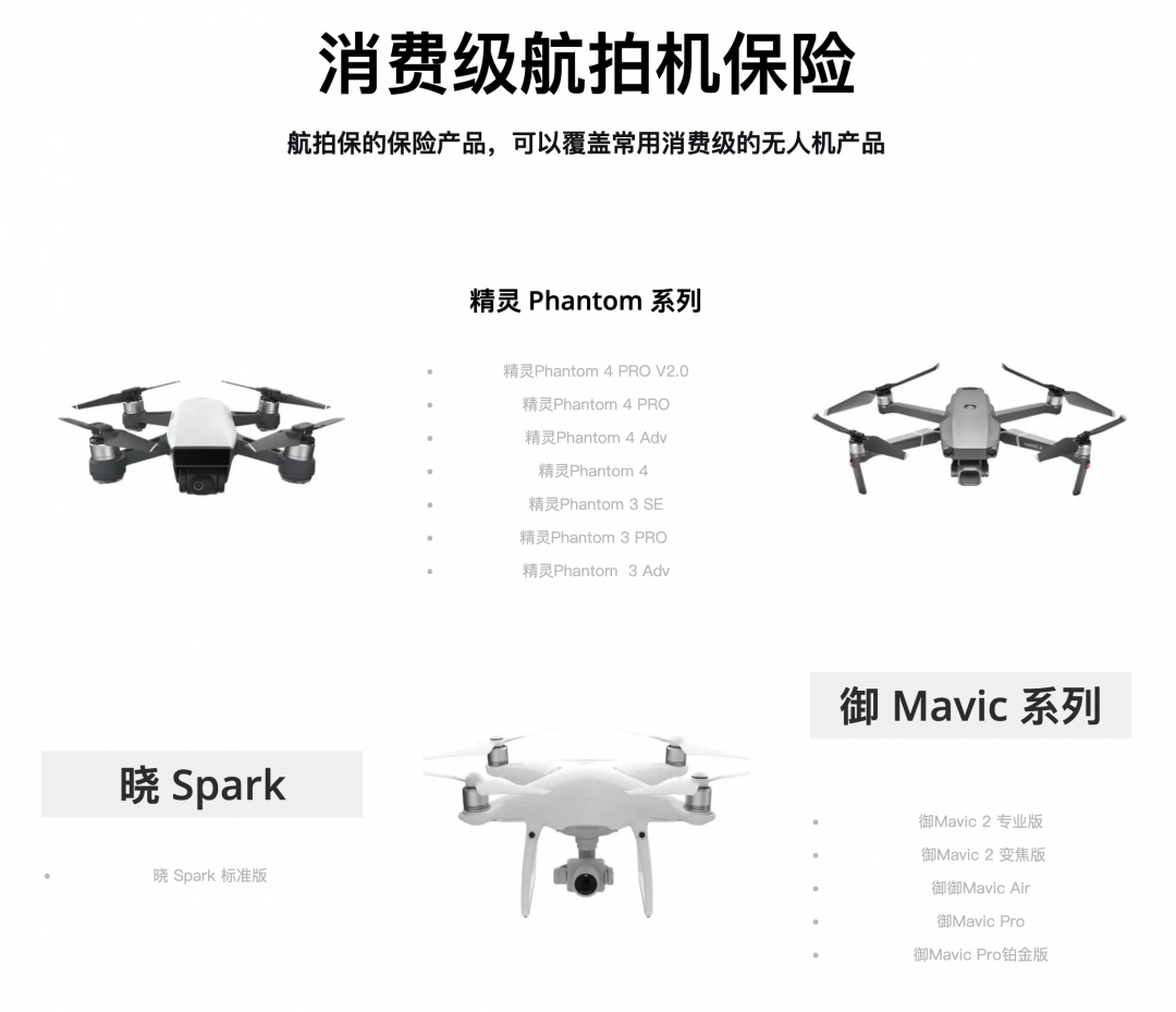 ​大疆最便宜无人机DJI Mini SE正式发售，【航拍保】已全面承保