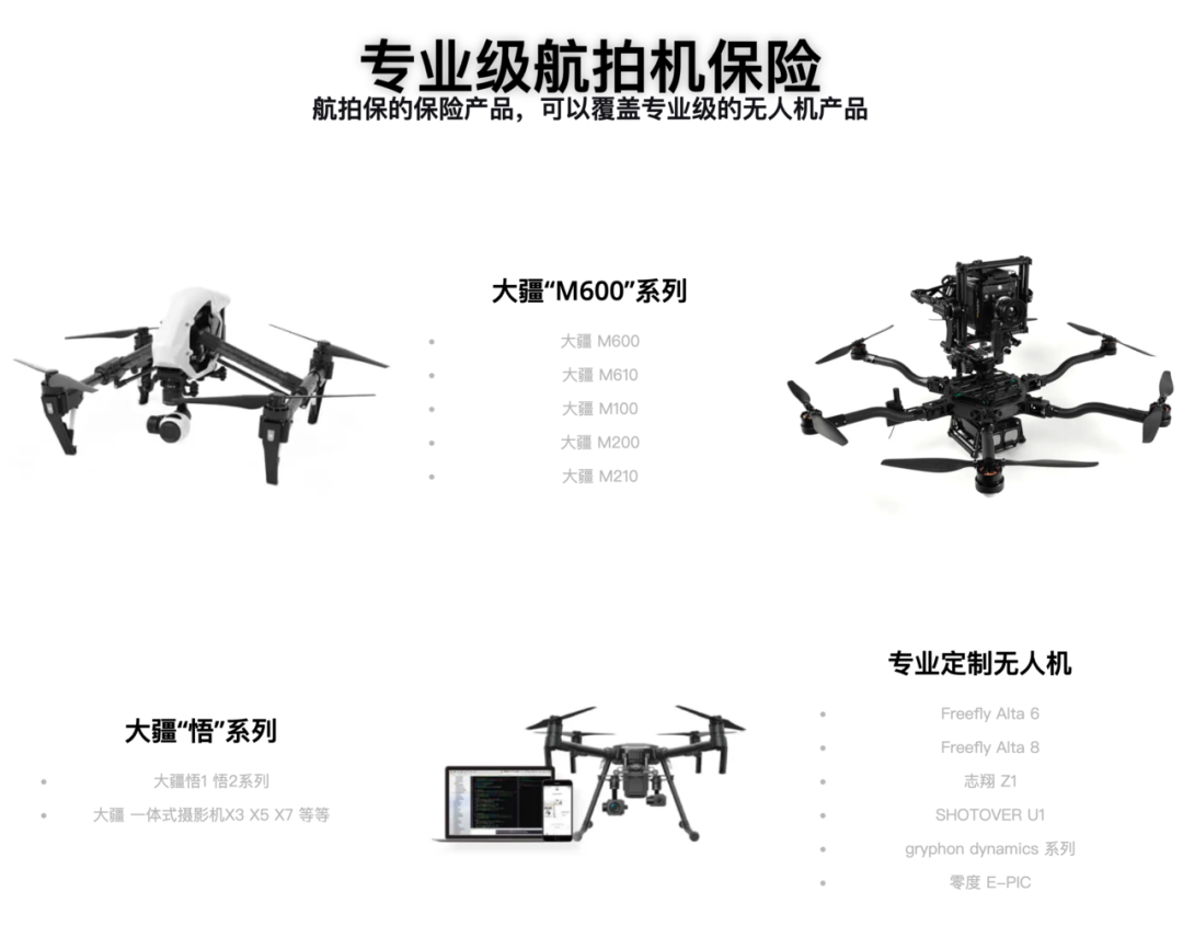 索尼首款天价无人机Airpeak S1正式发布,【航拍保】已全面覆盖