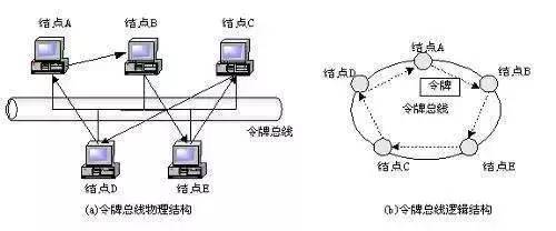 超燃！【航拍保】带你解析无人机灯光秀如何实现，内附精彩瞬间