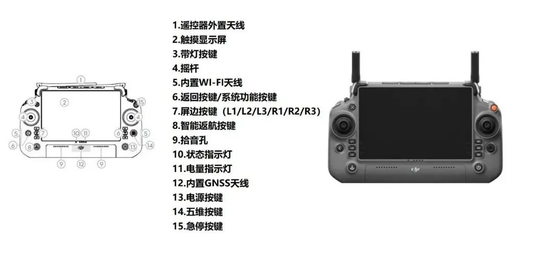 售价近10万！3月21日大疆新无人机发布，【航拍保】带你先睹为快