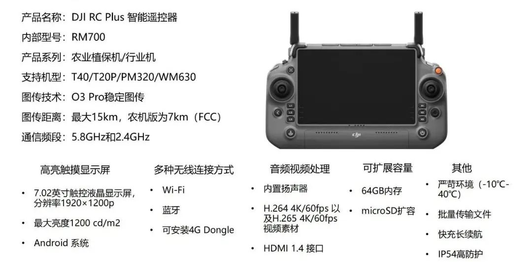 售价近10万！3月21日大疆新无人机发布，【航拍保】带你先睹为快