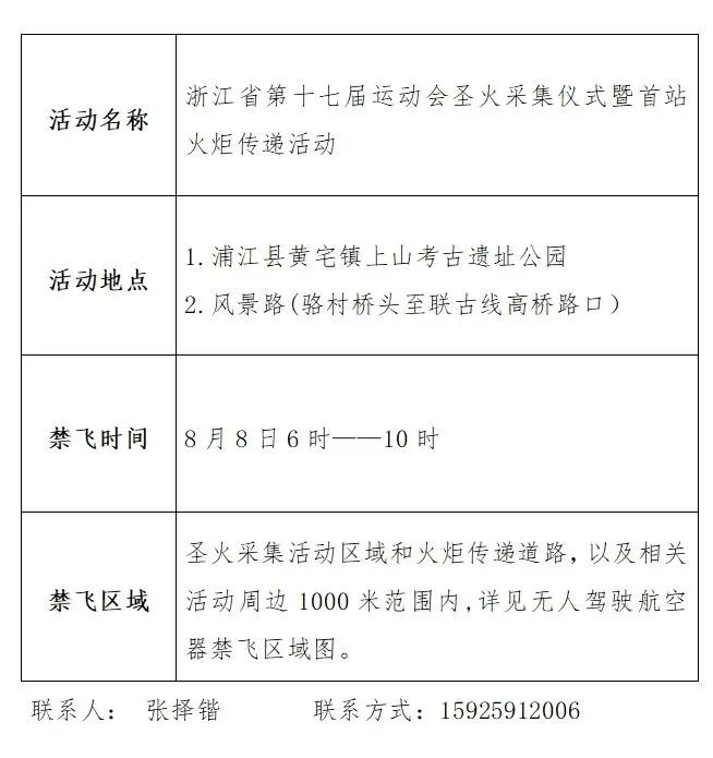 航拍保｜飞手注意！盐城市、六盘水市、金华市禁飞无人机