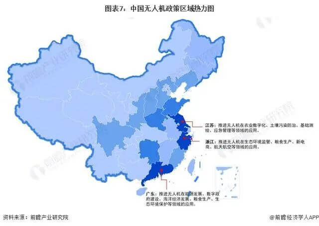 航拍保｜2023年中国无人机行业全景图谱(附市场规模、竞争格局和发展前景)