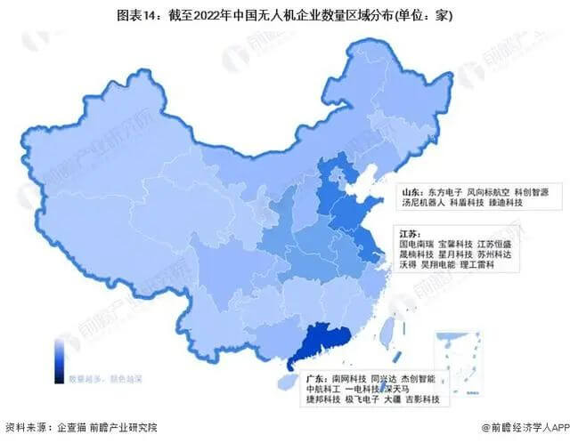 航拍保｜2023年中国无人机行业全景图谱(附市场规模、竞争格局和发展前景)