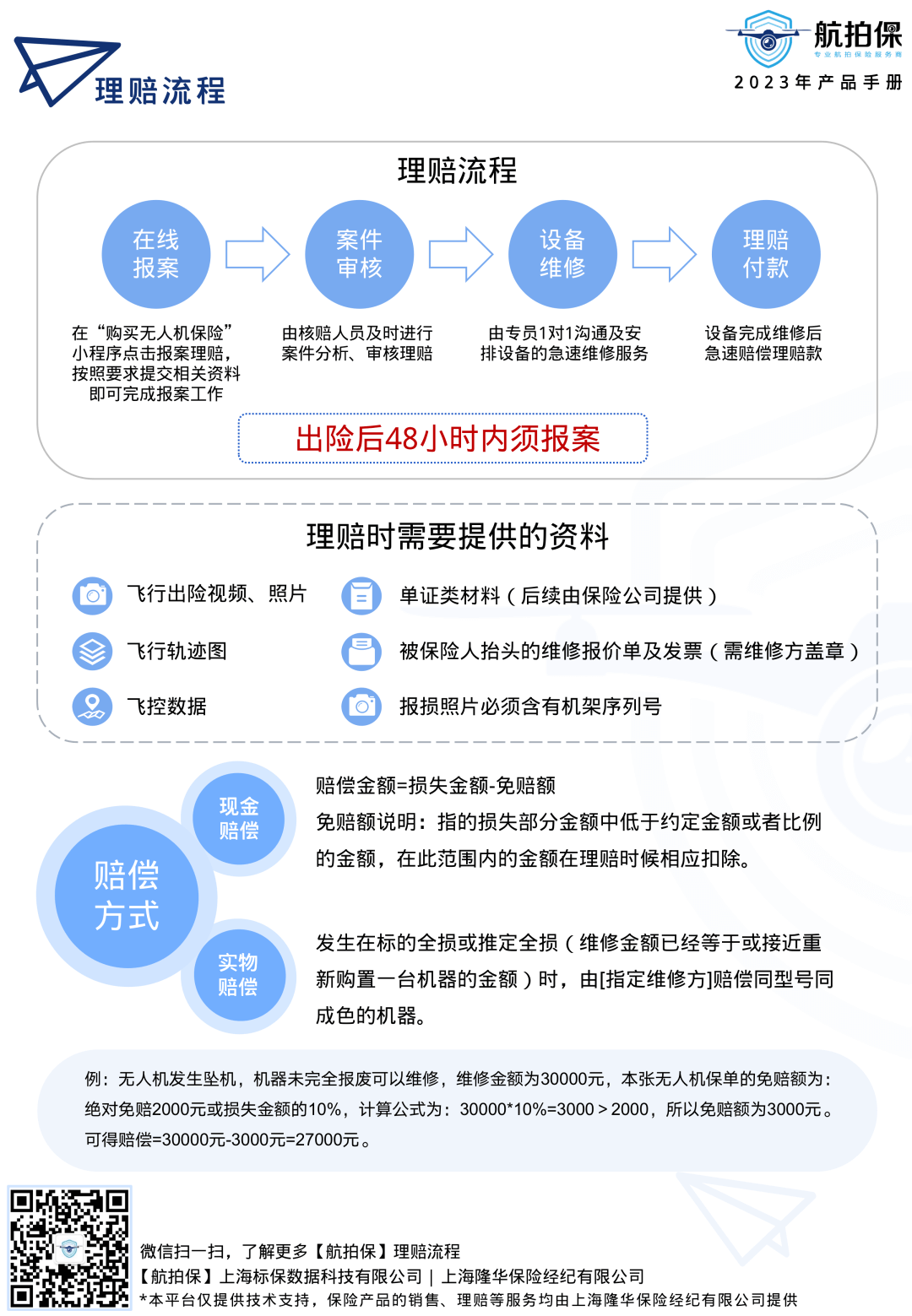 航拍保【2023产品手册】重磅发布！全面升级覆盖，可保飞丢、电池等！