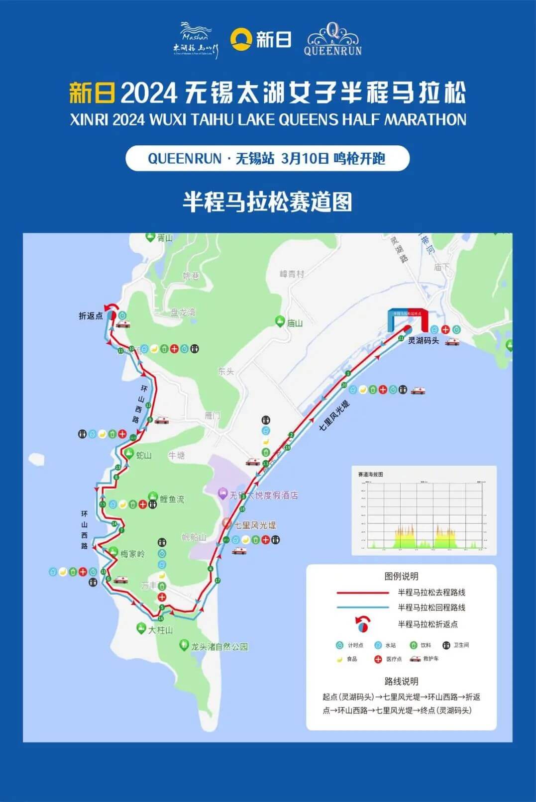 航拍保｜飞手必看！天津市、无锡市、安义县多地禁飞无人机！