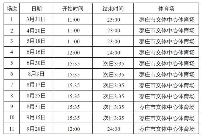 航拍保｜飞手必看！4至10月，枣庄市、无锡市这些地方禁飞无人机！